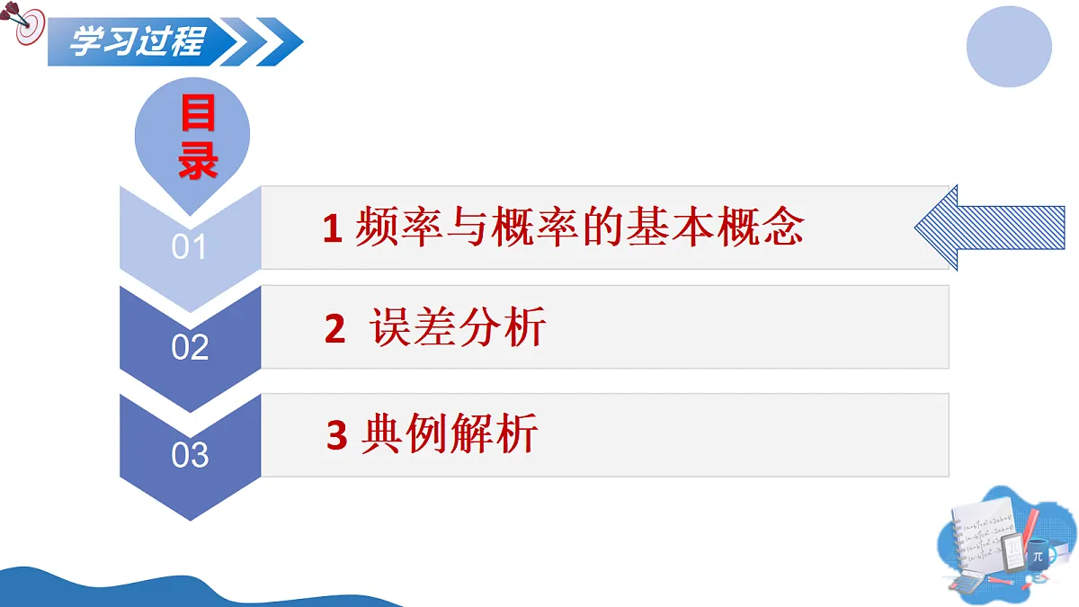 17374907第3页