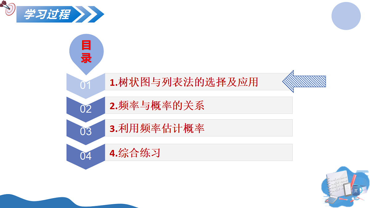 17374908第3页