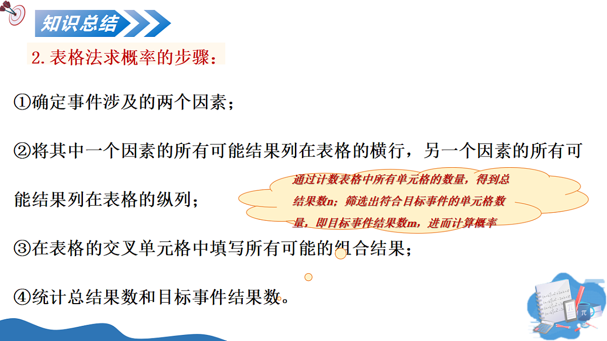 17374908第5页