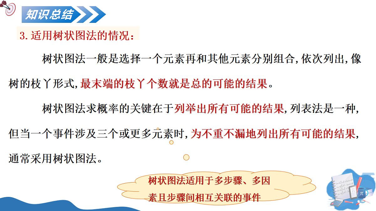 17374908第6页