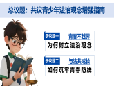 6.1树立法治观念 课件  2025-2026学年八年级道德与法治上册 统编版
