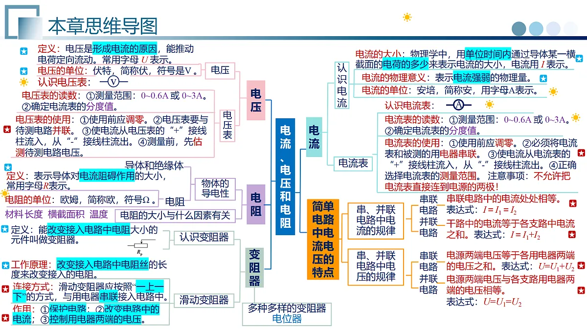 17375039第6页