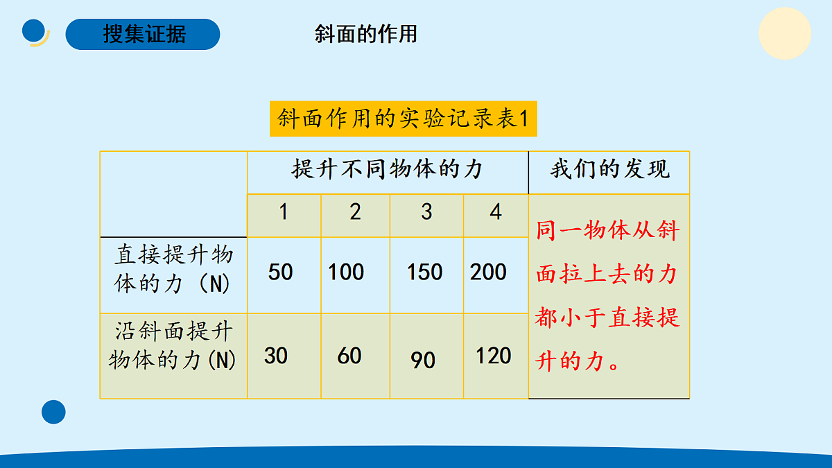 17375206第7页
