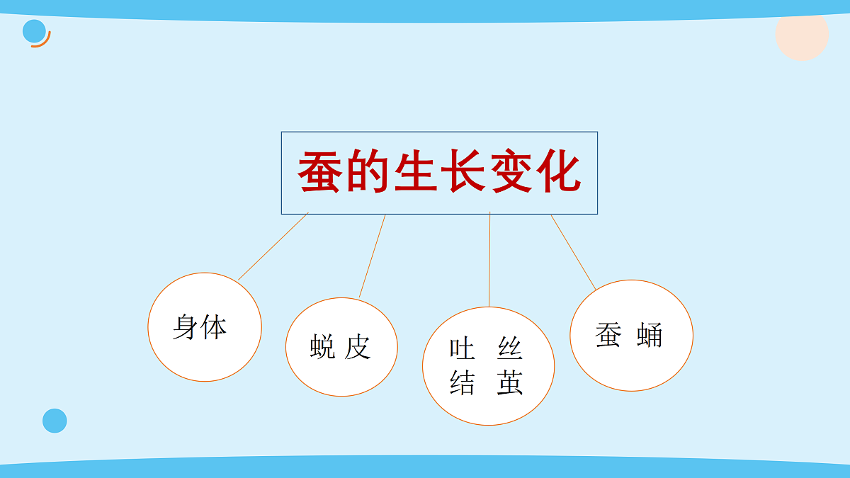 17375422第7页