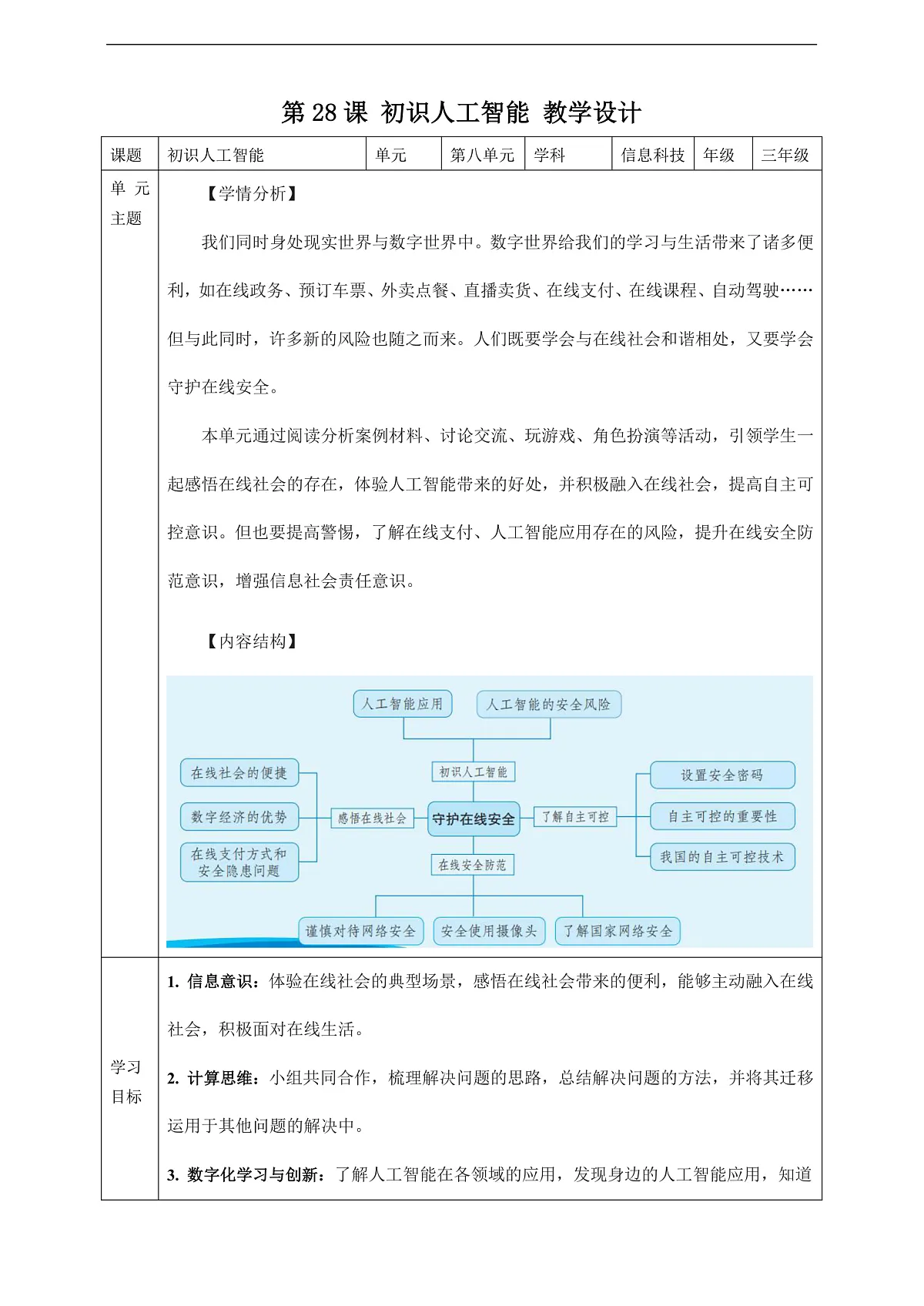 第28课《初识人工智能》教案第1页