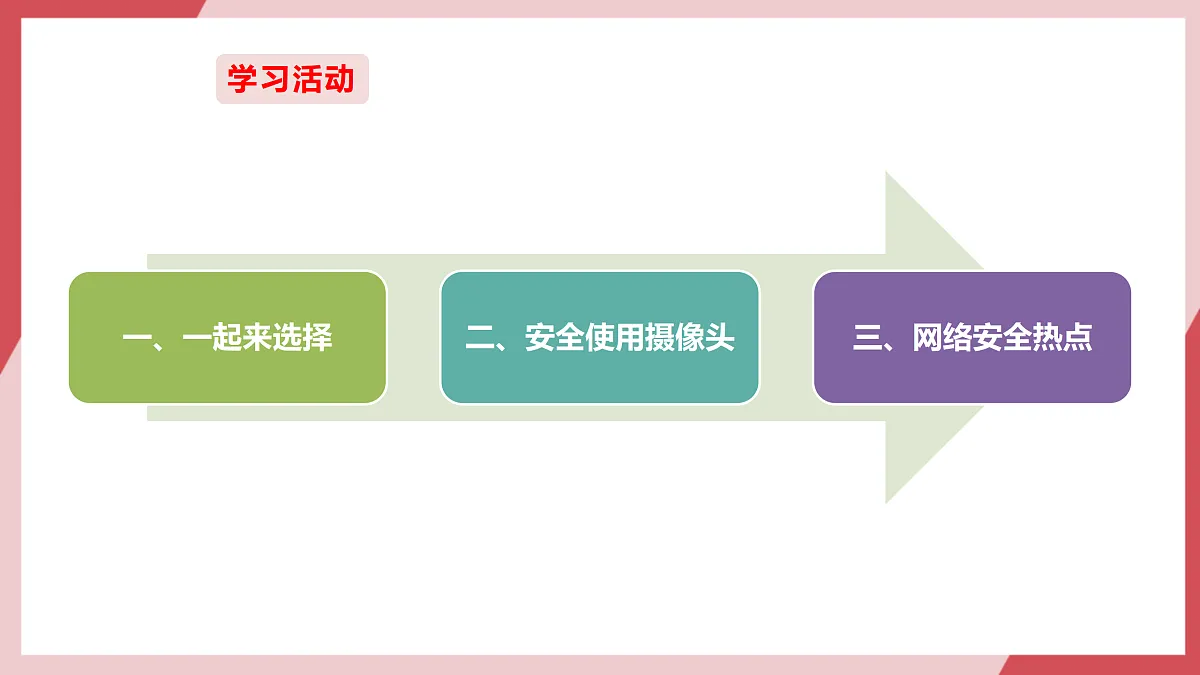 第30课《在线安全防范》课件第5页