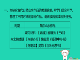 安徽省2025八年级语文上册第三单元阅读综合实践课件新人教版（含答案）