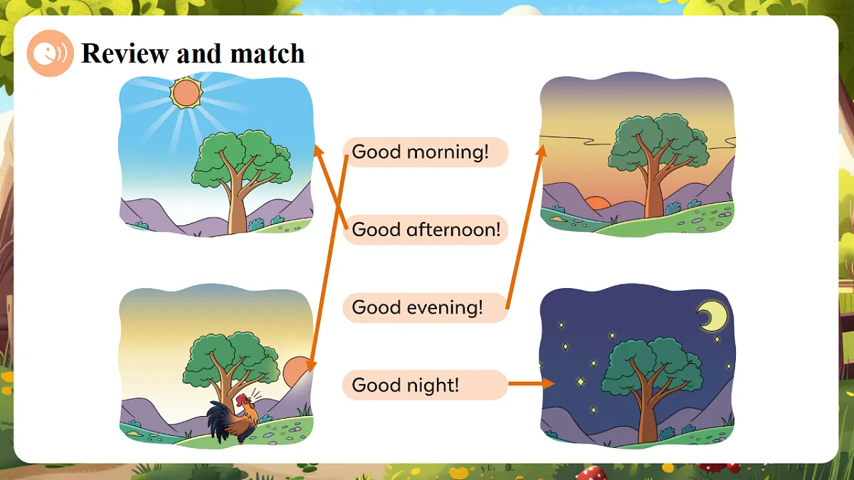 陕旅版 三上 Unit 3 Lesson 4 Part B Fun time 课件第5页