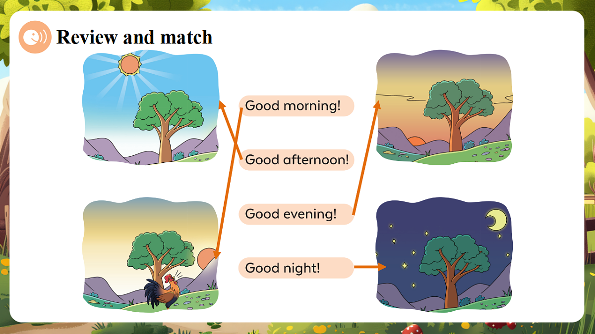 陕旅版 三上 Unit 3 Lesson 4 Part B Fun time 课件第5页
