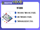 人教版（2024）物理九年级全册-21.2 广播、电视和移动通信 （课件）
