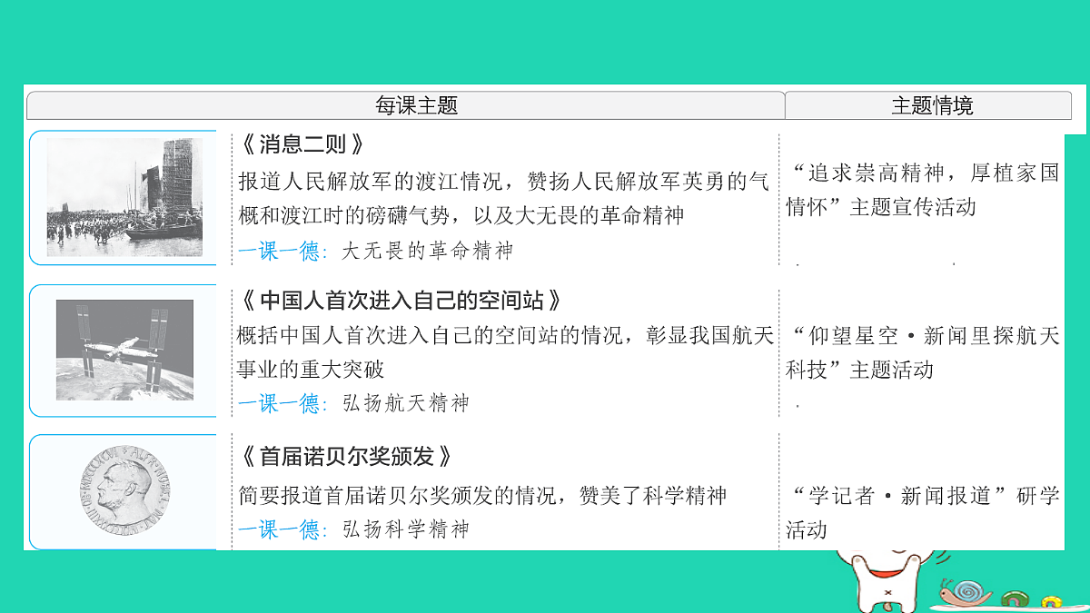 17375599第6页