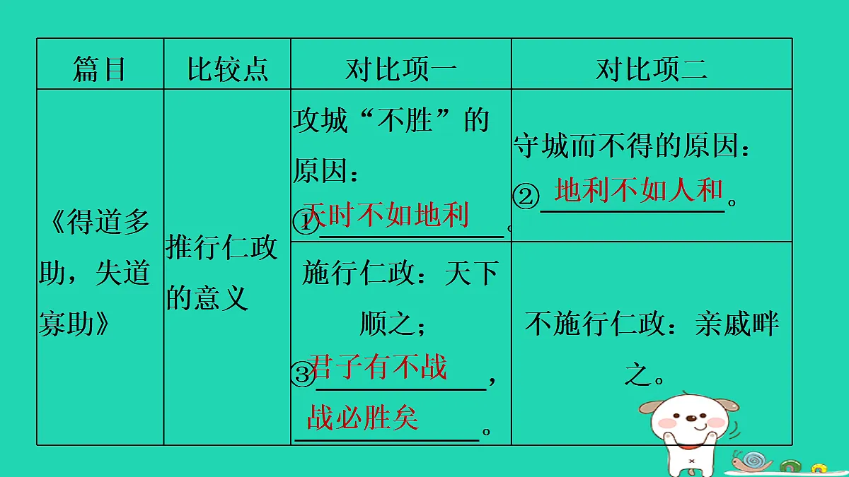 17375653第3页