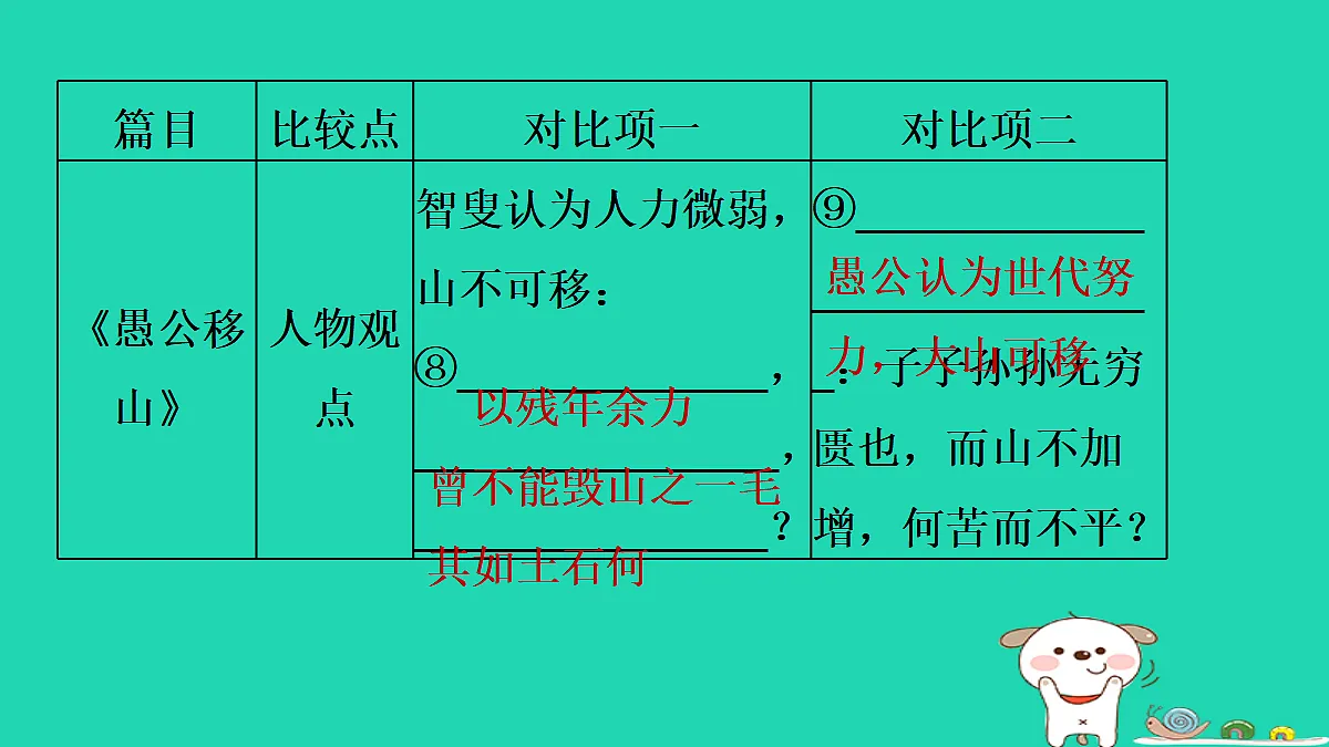 17375653第6页