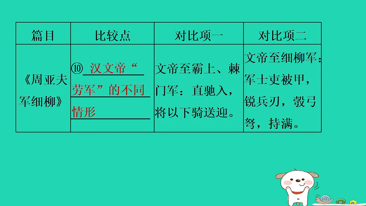 17375653第7页