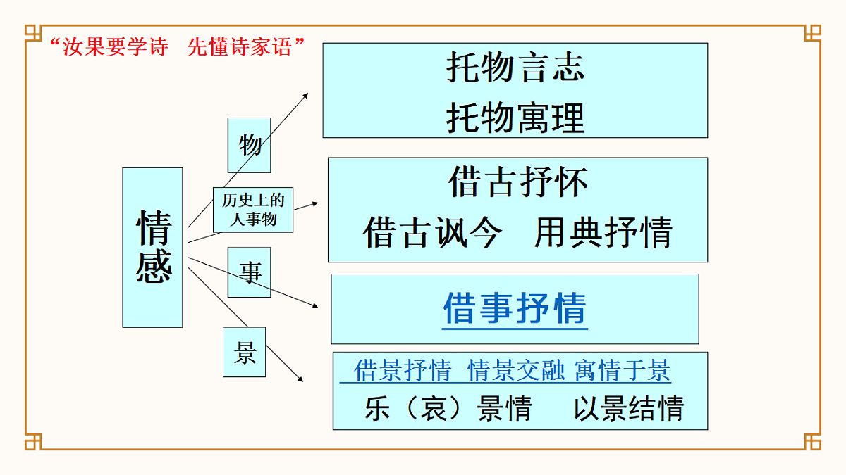 17375679第3页