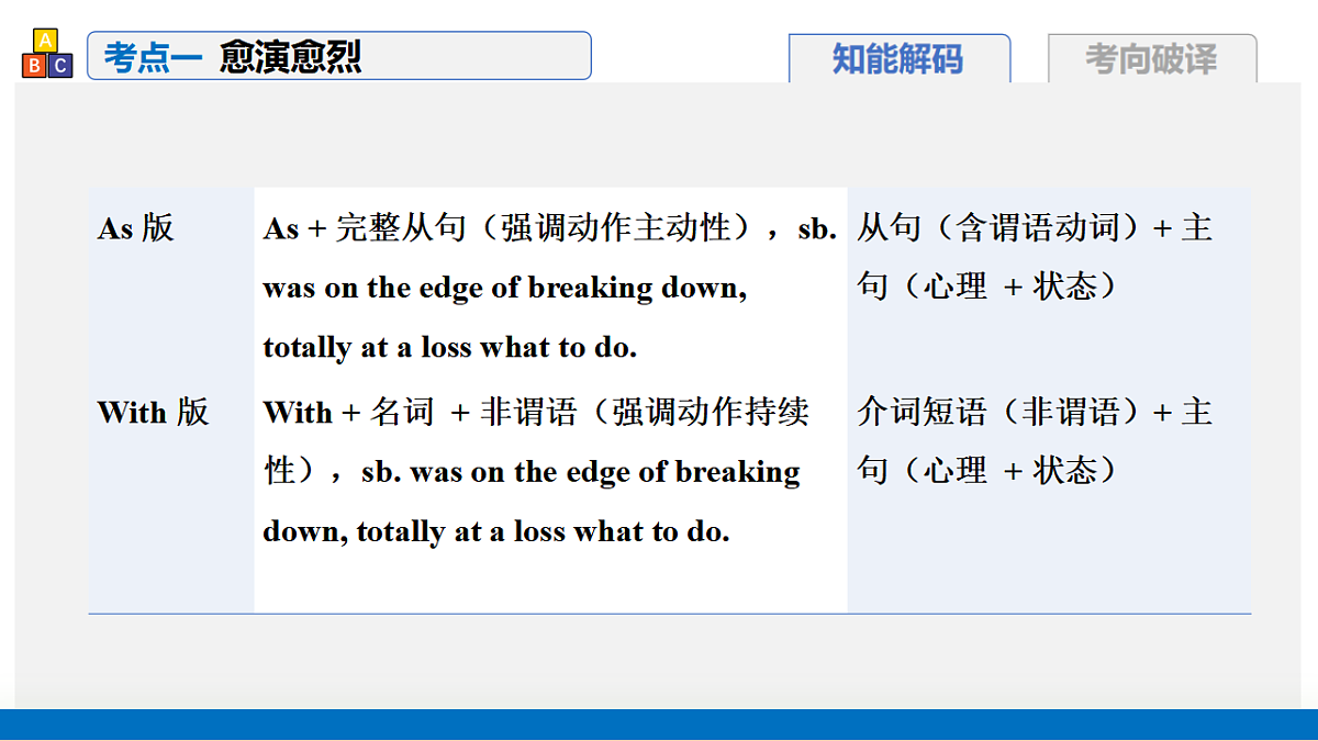 17375683第3页