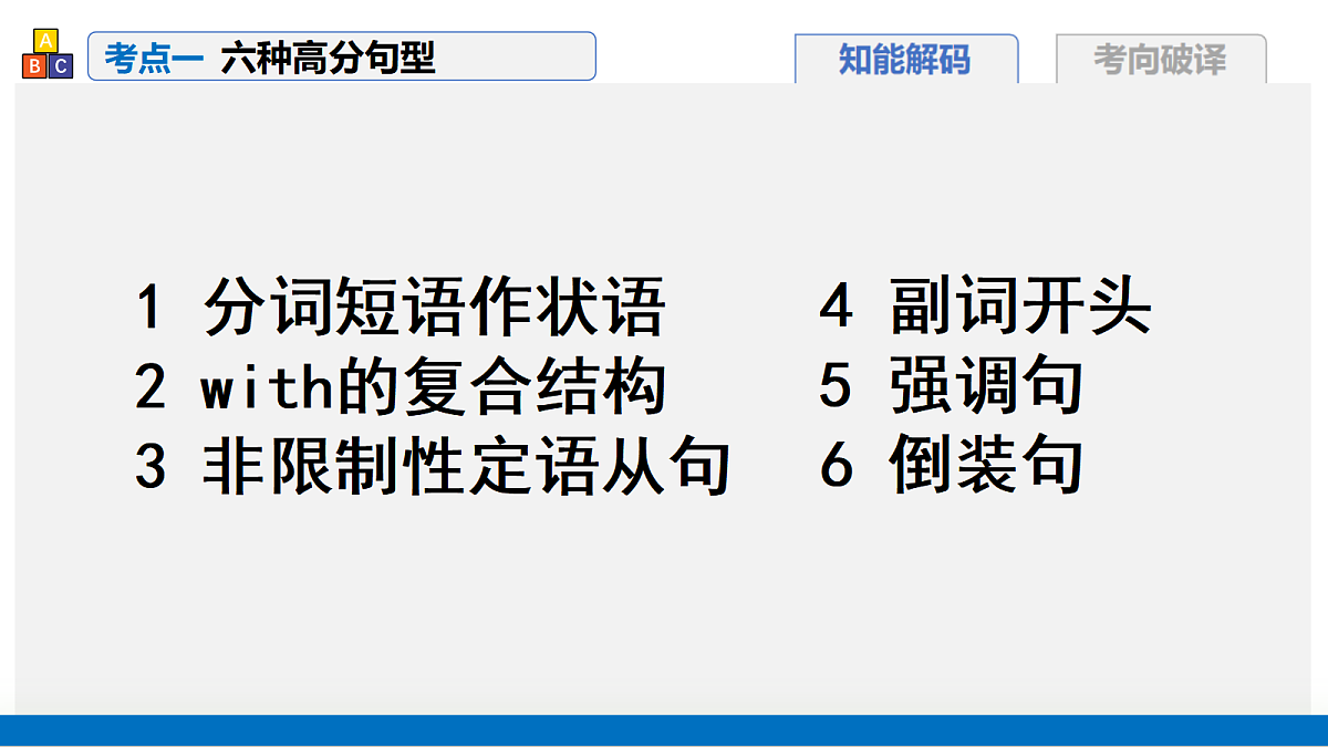 17375689第3页