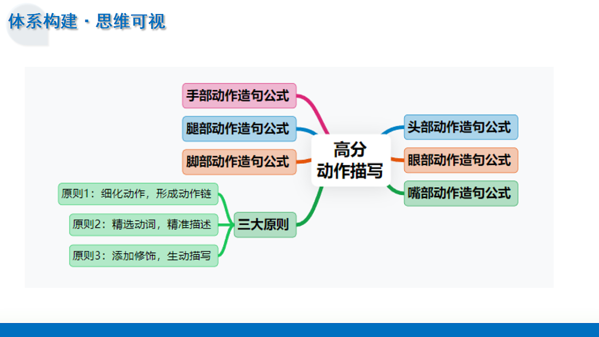 17375692第2页