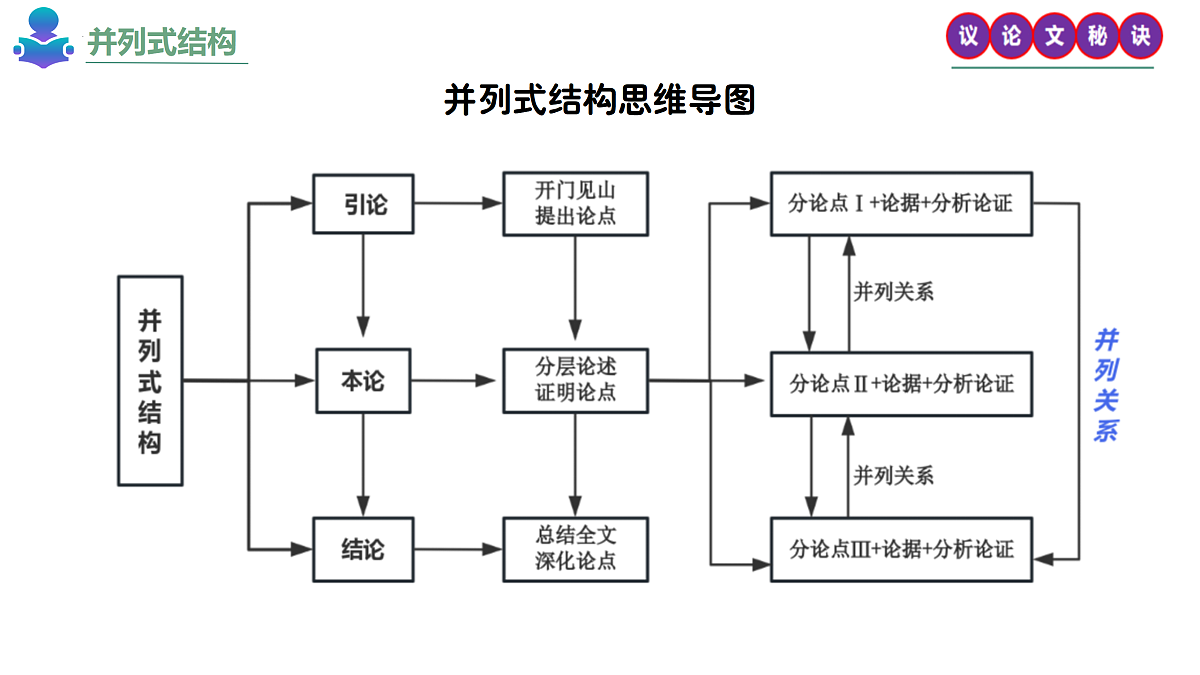 17375693第4页