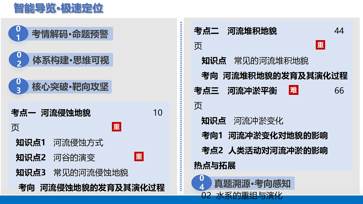 17375697第2页