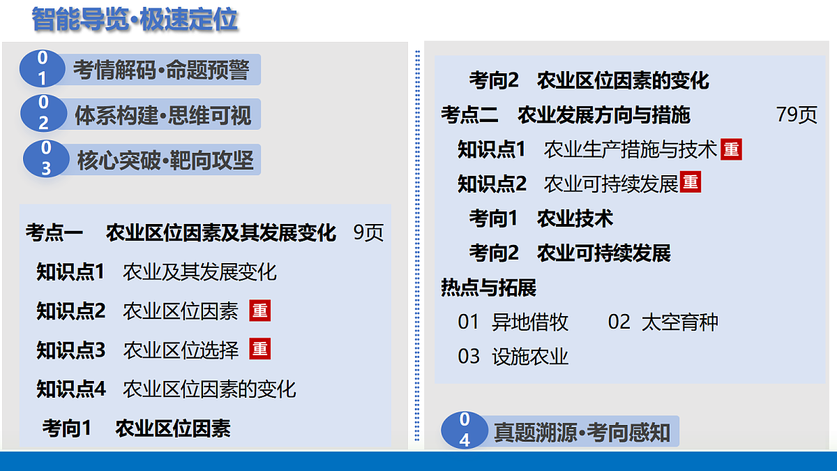 17375701第2页