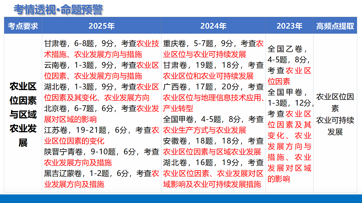 17375701第4页