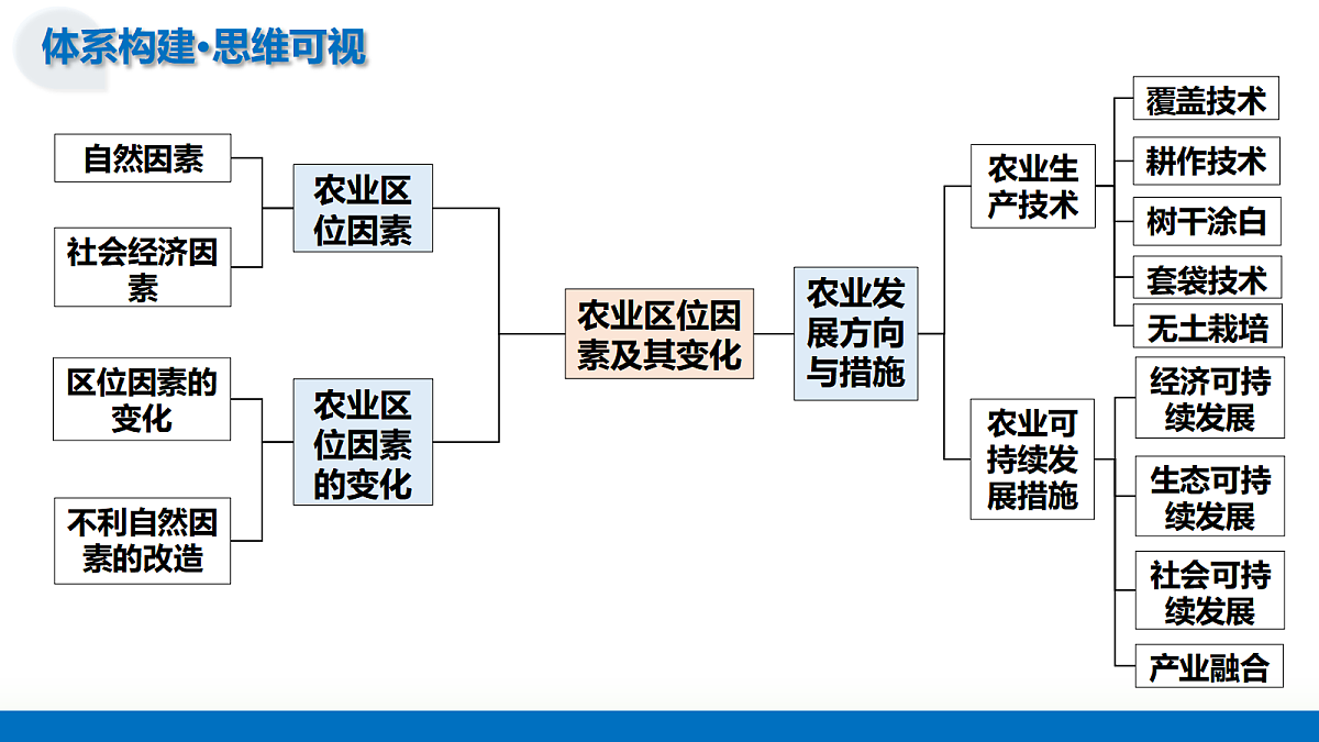 17375701第7页