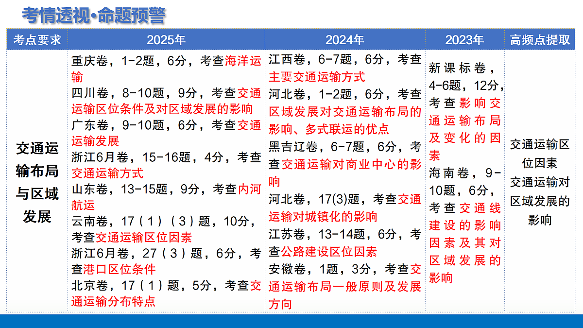 17375704第4页