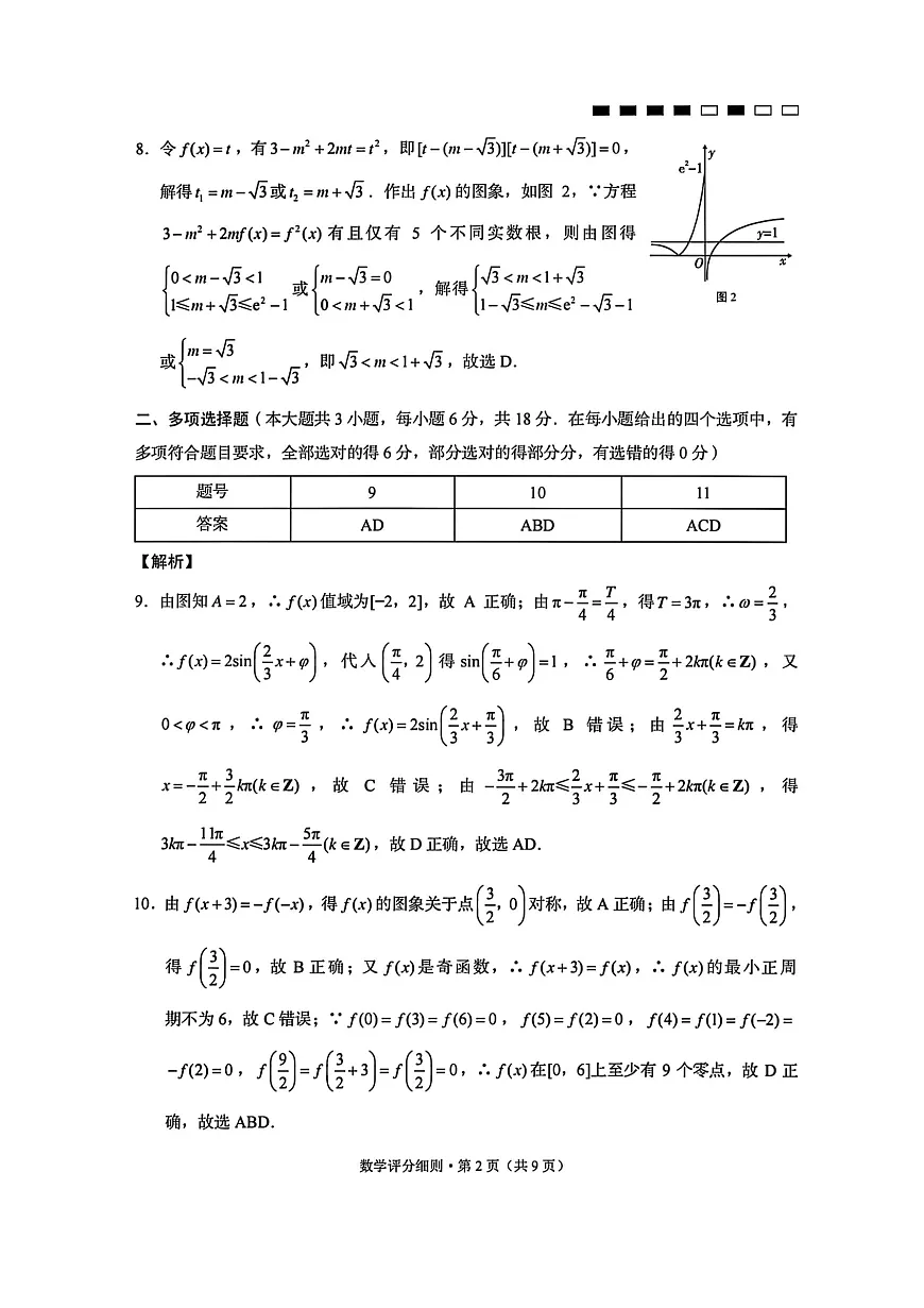贵阳市第一中学2026届高考适应性月考卷（一）数学答案第2页