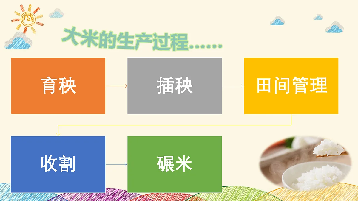 17376182第5页