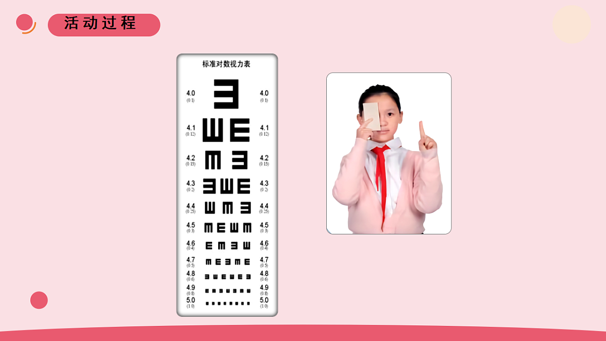 2《预防近视》 教学课件第4页