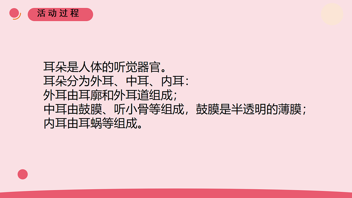 3.《听觉》教学课件第4页