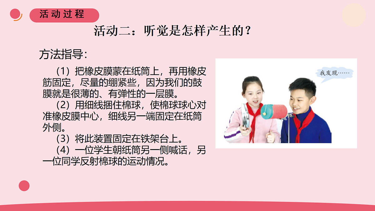 3.《听觉》教学课件第5页