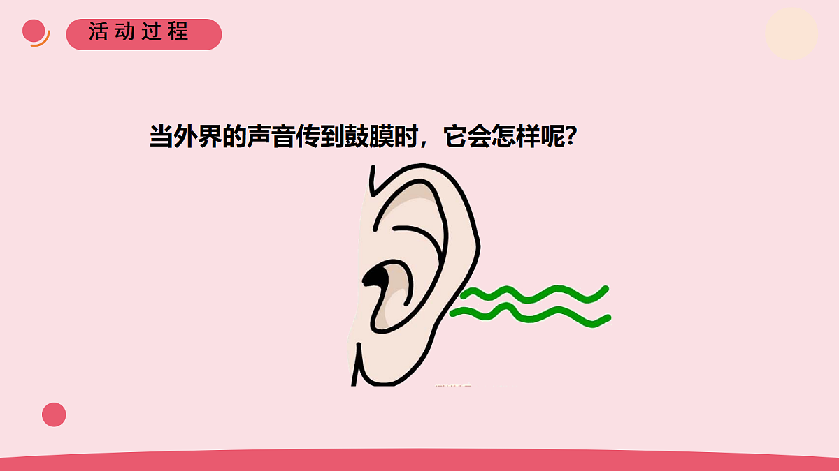3.《听觉》教学课件第6页