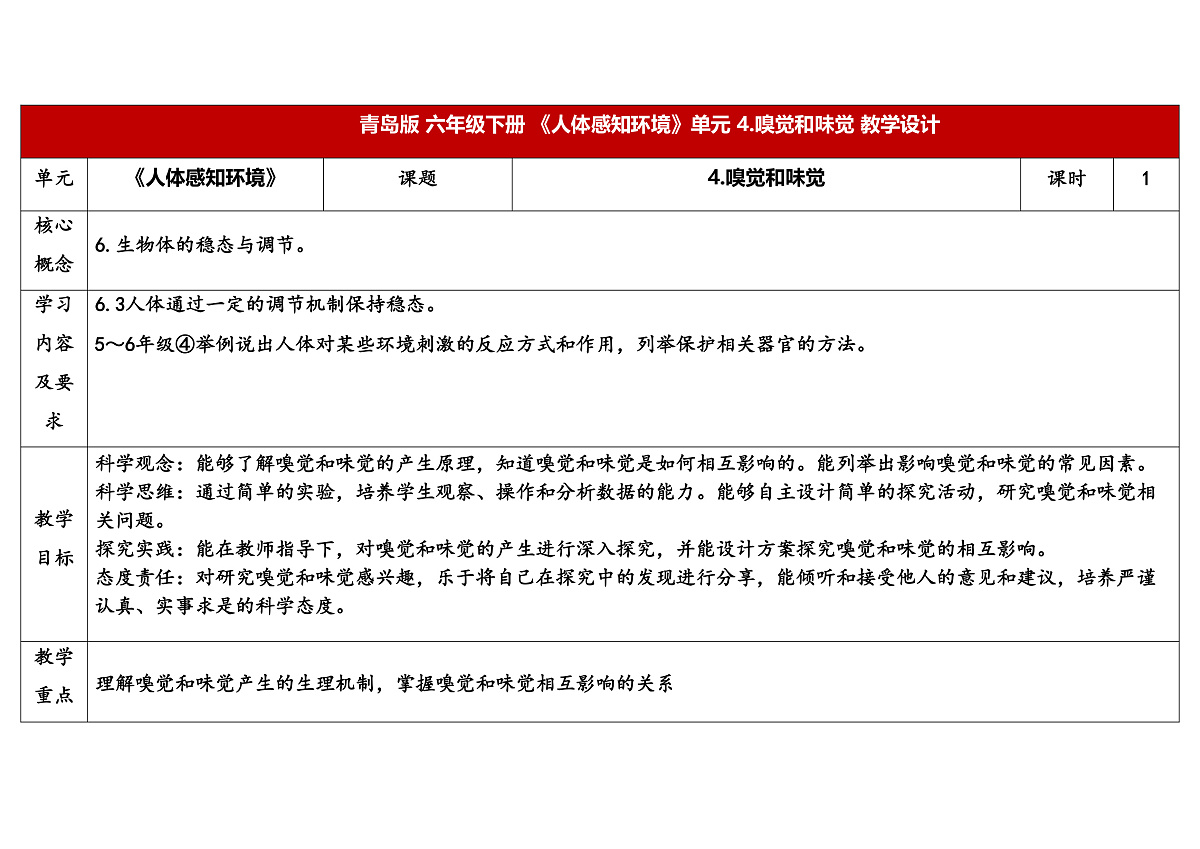4 《嗅觉和味觉》 教学设计第1页