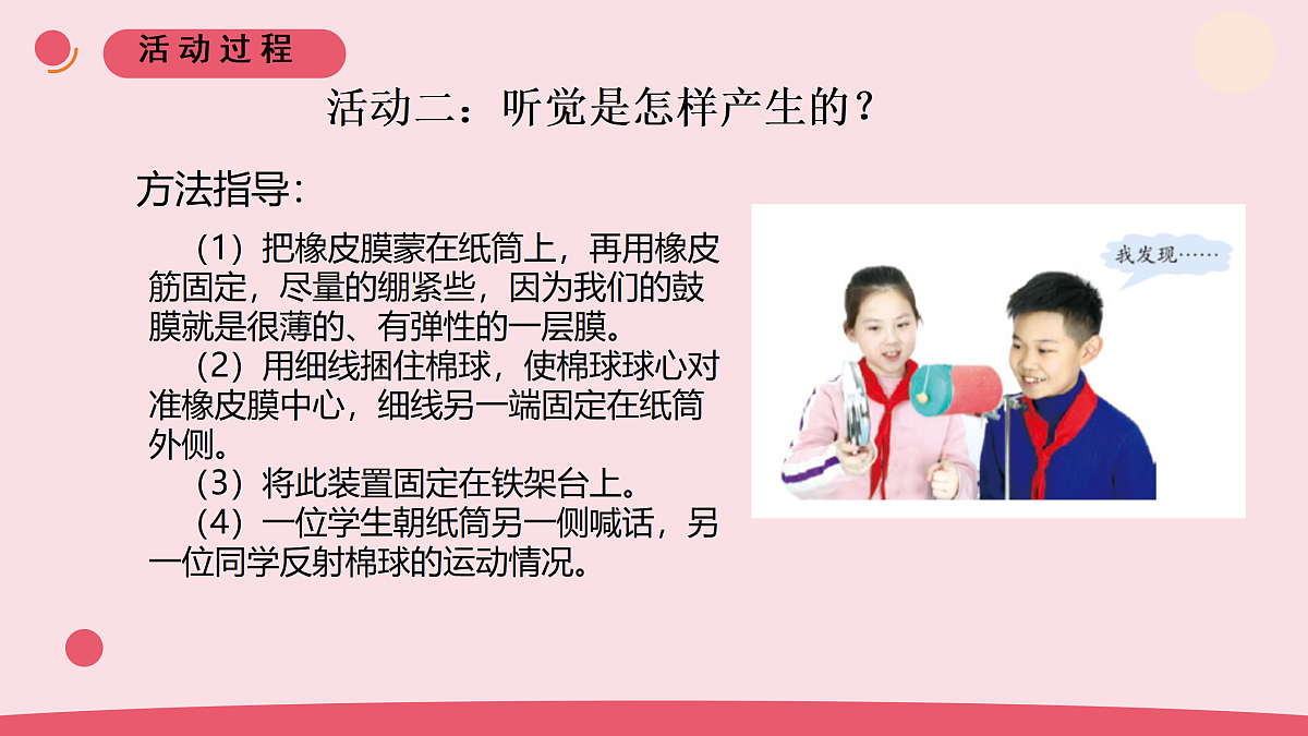 4.《嗅觉和味觉》 教学课件第5页