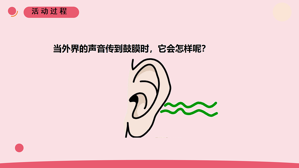 4.《嗅觉和味觉》 教学课件第6页