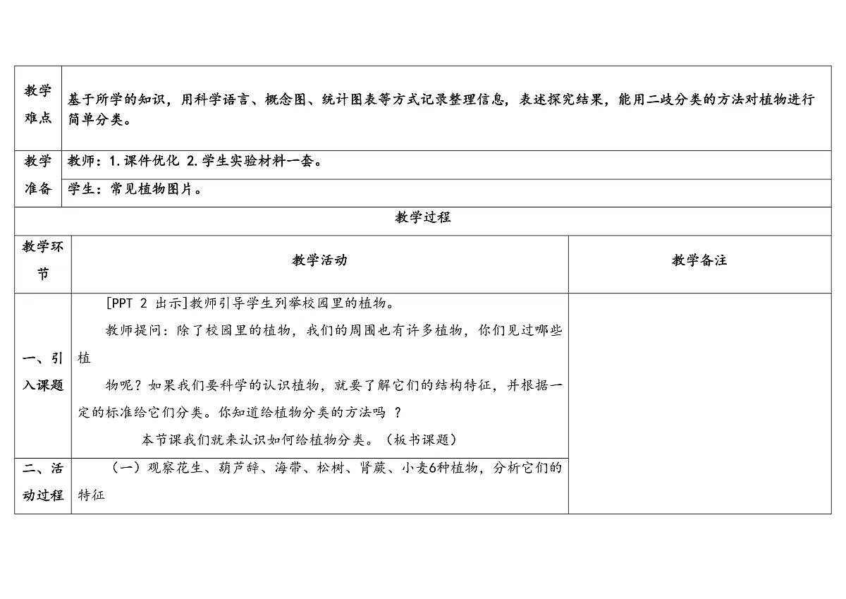 6.《给植物分类》 教学设计第2页