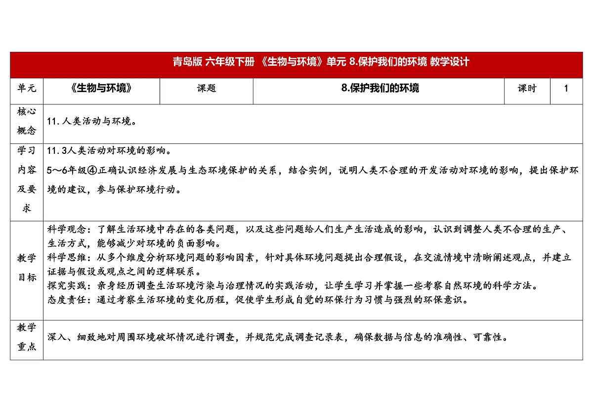 8.《保护我们的环境》 教学设计第1页