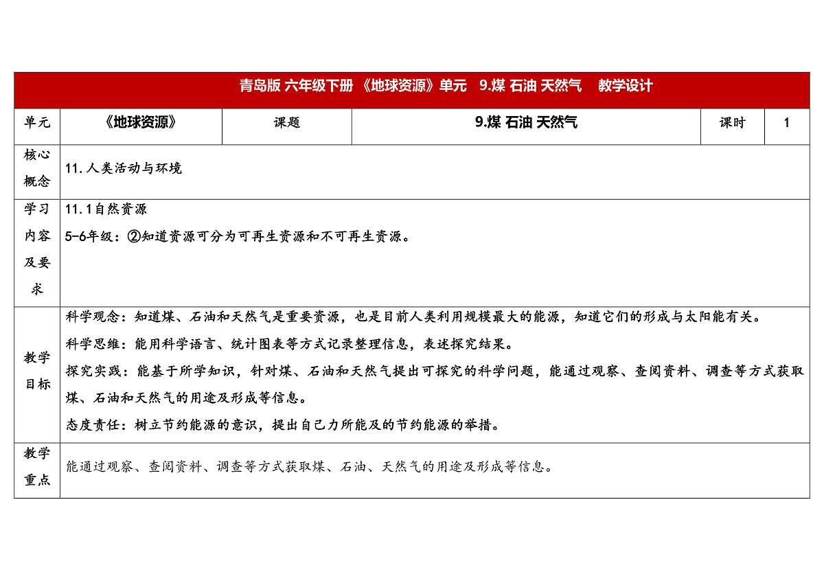 9.《煤 石油 天然气》教学设计第1页