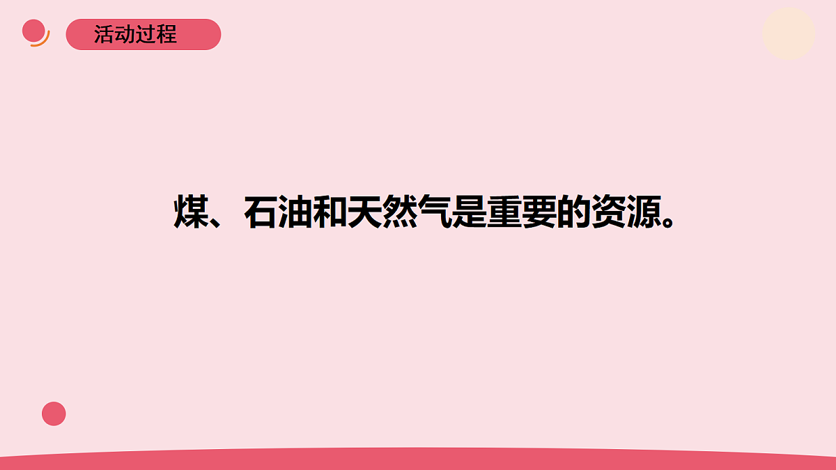9.《煤 石油 天然气》教学课件第8页