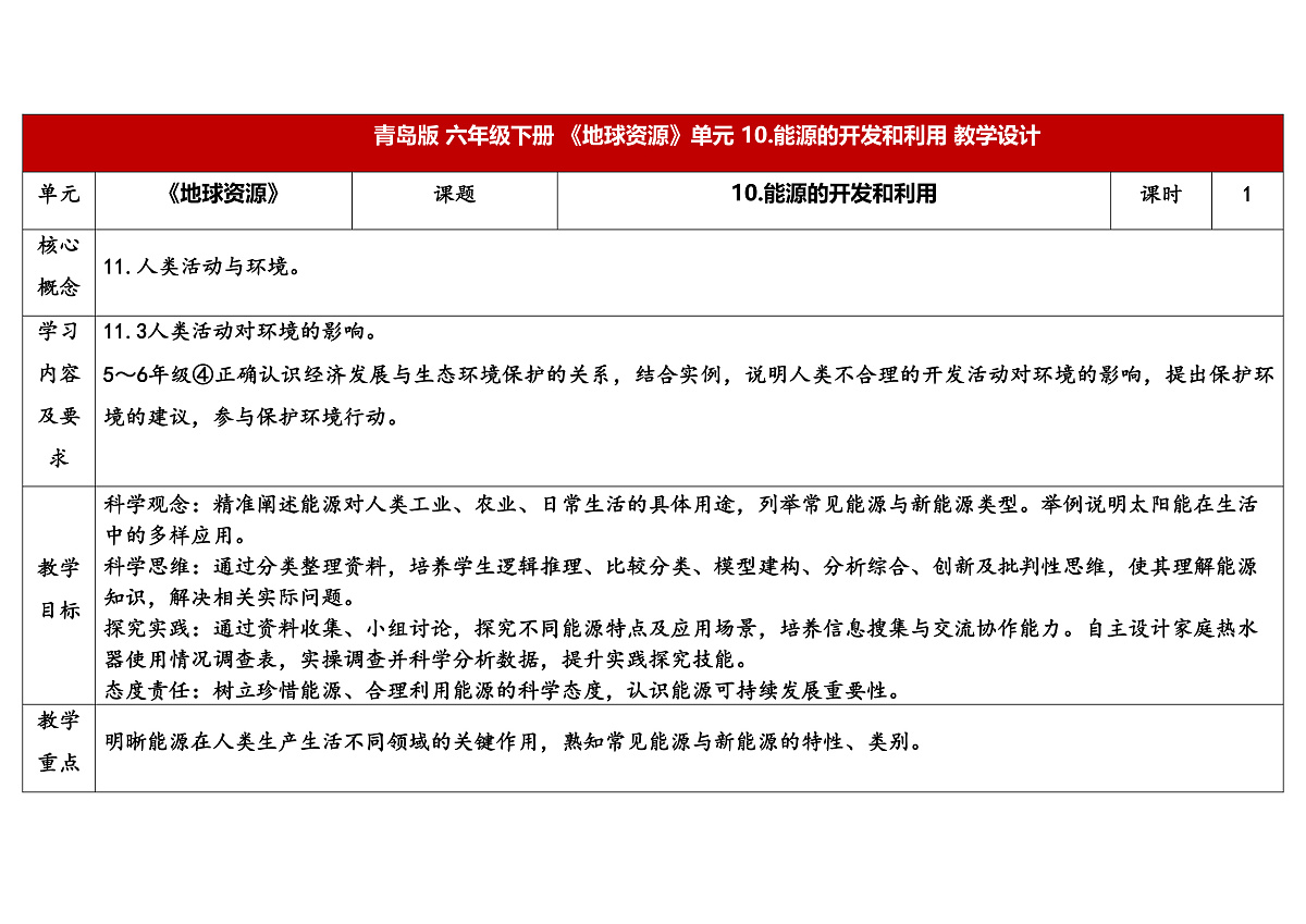 10.《能源的开发和利用》 教学设计第1页