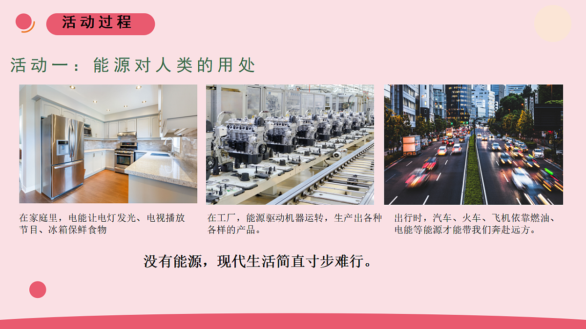 10.《能源的开发和利用》教学课件第3页