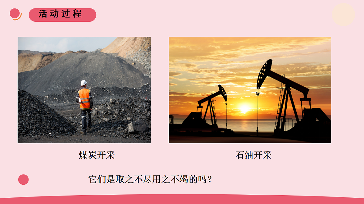 10.《能源的开发和利用》教学课件第4页