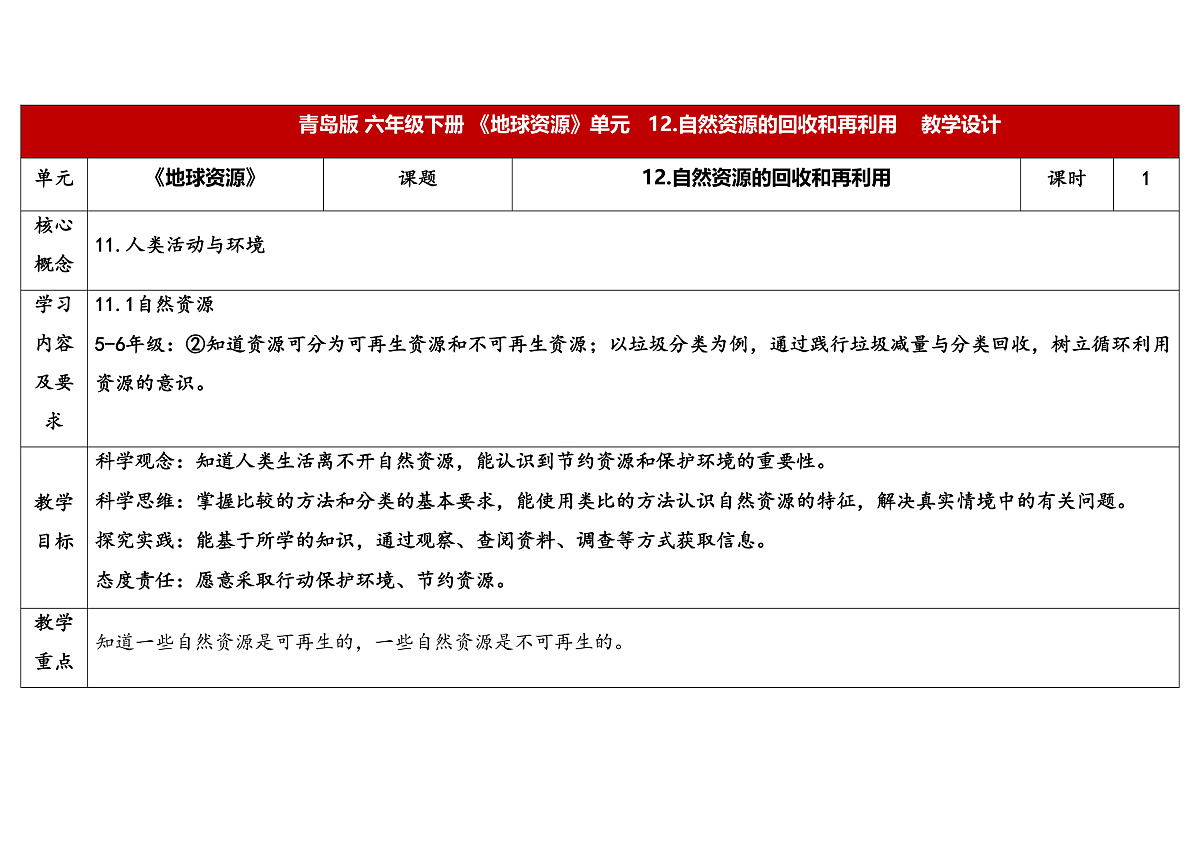 12.《自然资源的回收和再利用》教学设计第1页