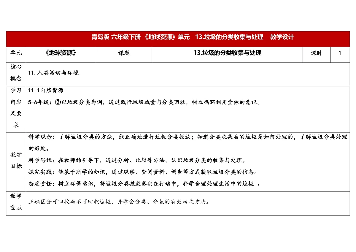 13.《垃圾的分类收集与处理》教学设计第1页