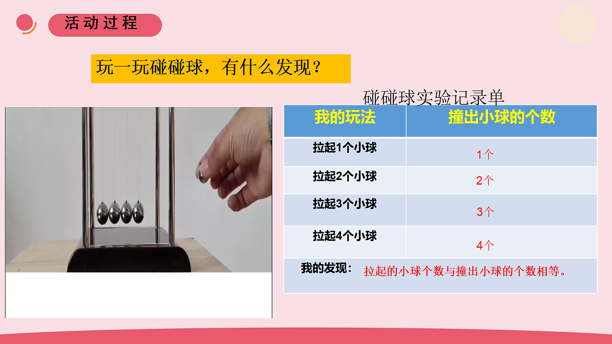 14.《有趣的碰碰球》 教学课件第6页