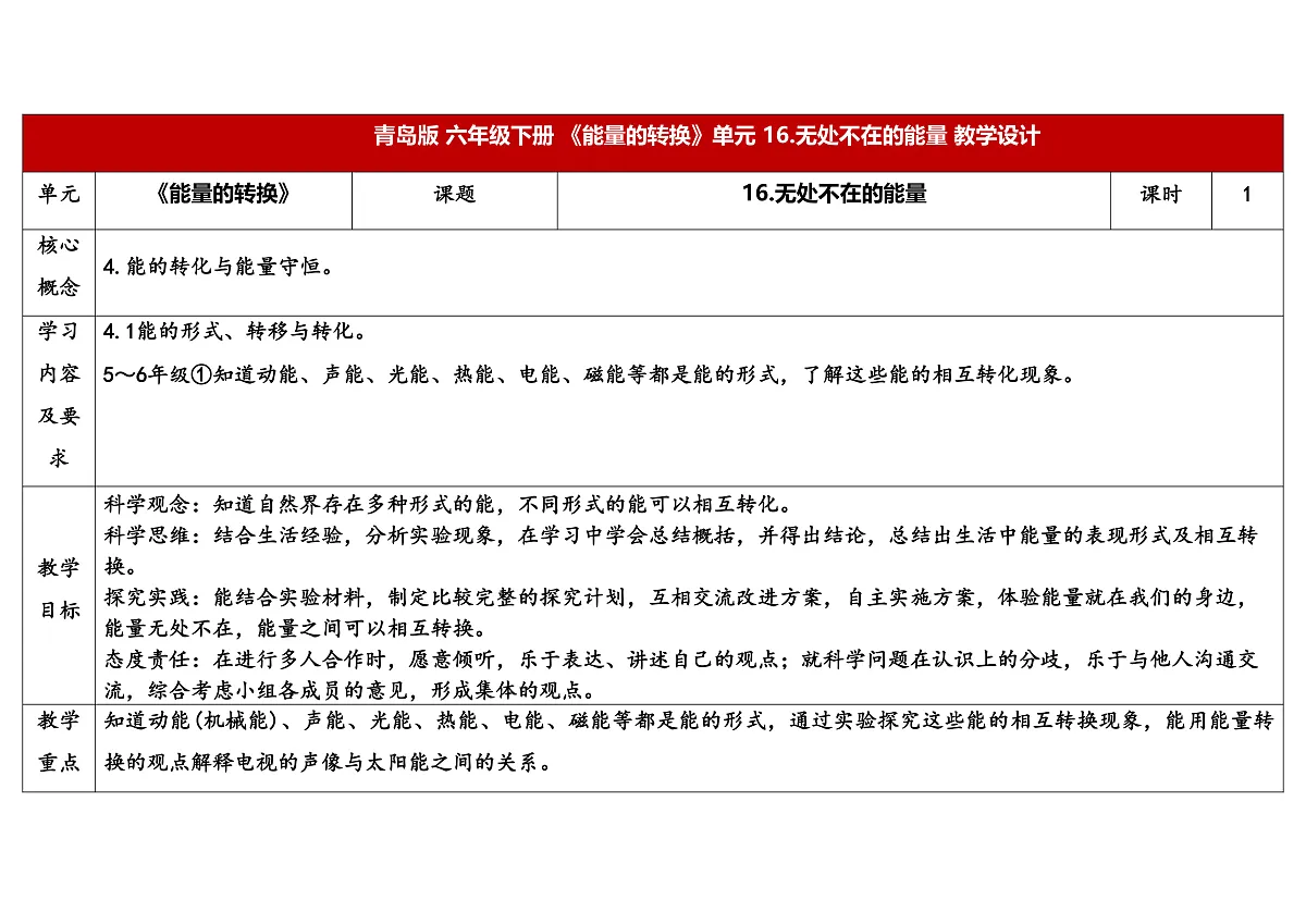 16.《无处不在的能量》 教学设计第1页