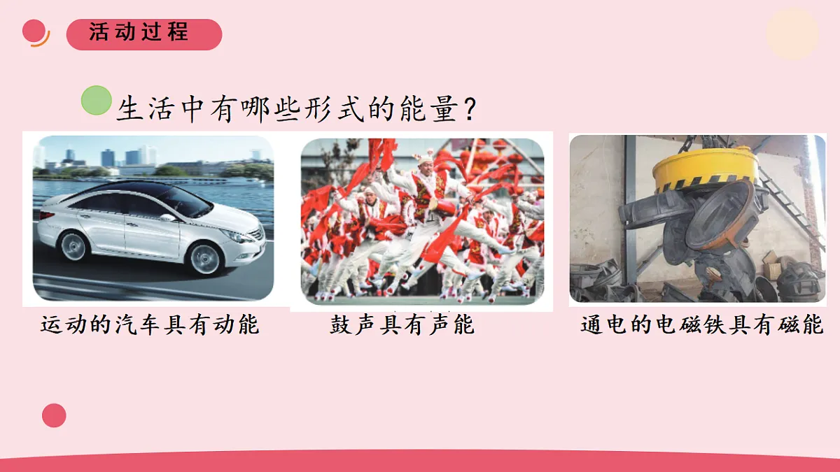 16.《无处不在的能量》 教学课件第4页
