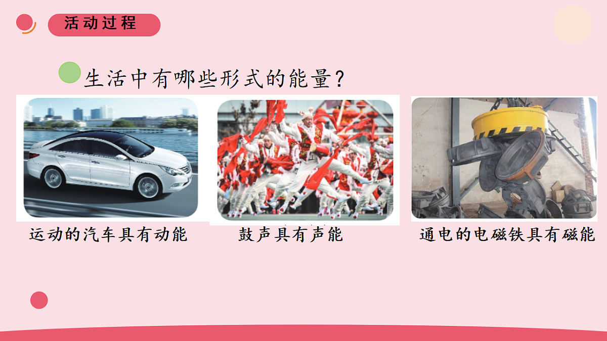 16.《无处不在的能量》 教学课件第4页